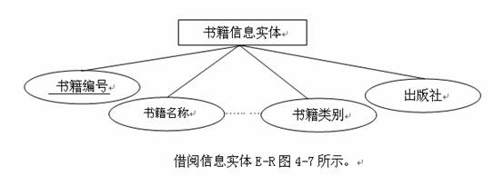 图形6