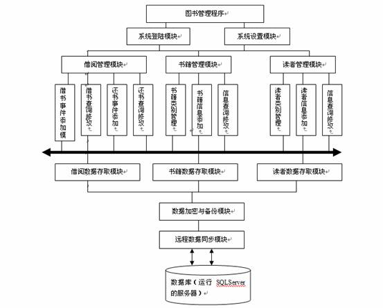 图形12