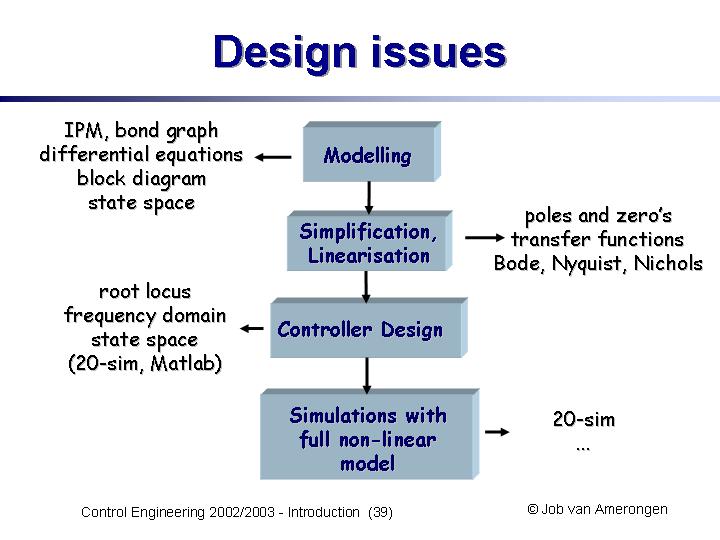 Slide39