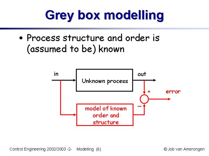 Slide06