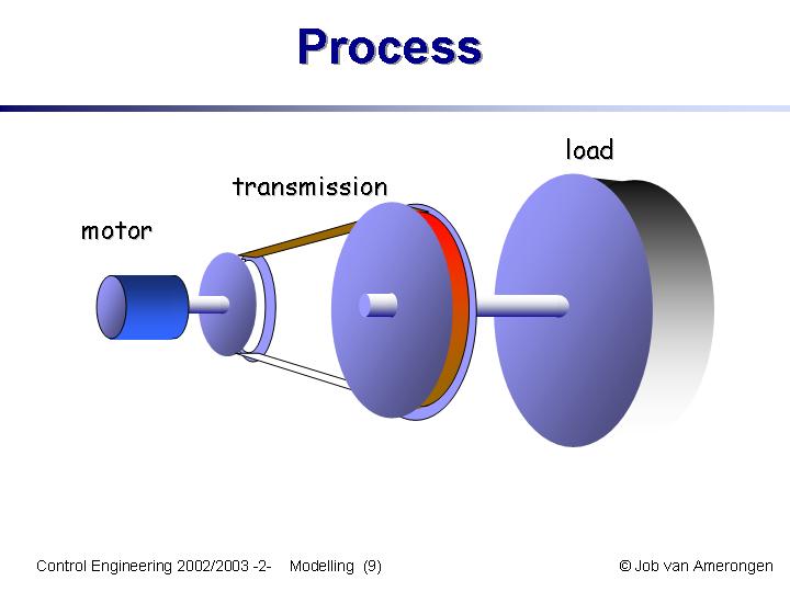 Slide09
