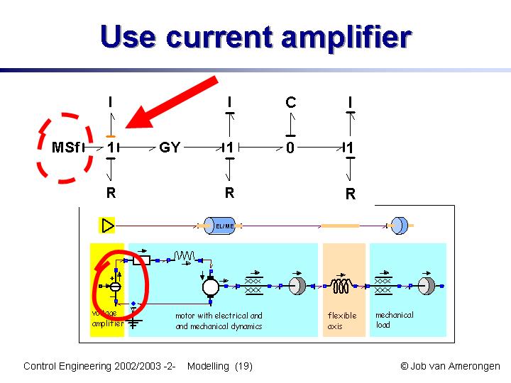Slide19