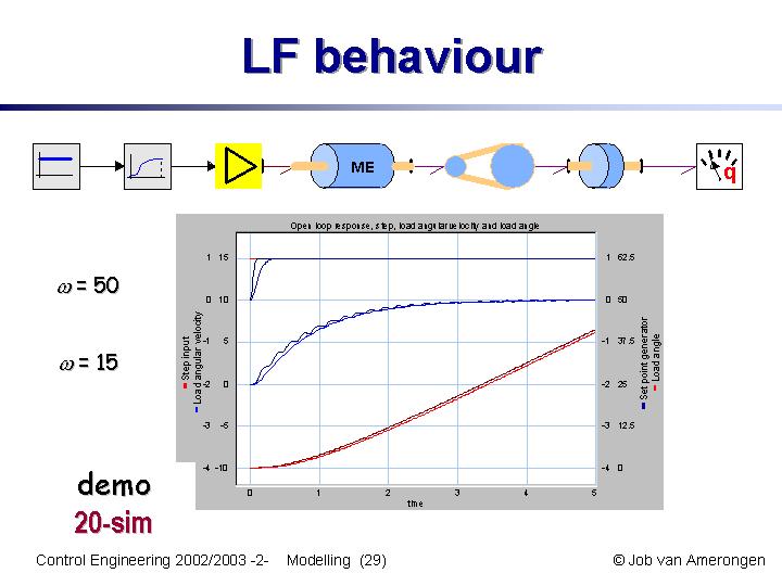 Slide29