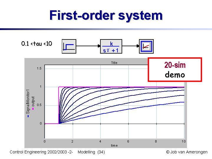 Slide34