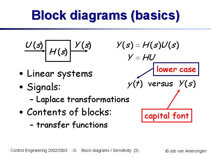 Slide03