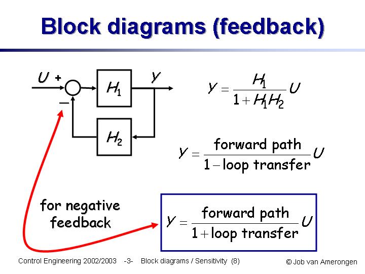 Slide08