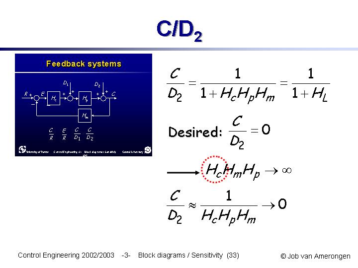 Slide33