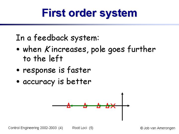 Slide05