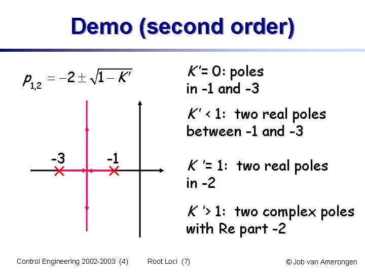 Slide07
