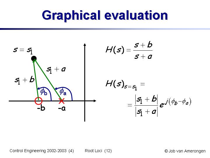 Slide12
