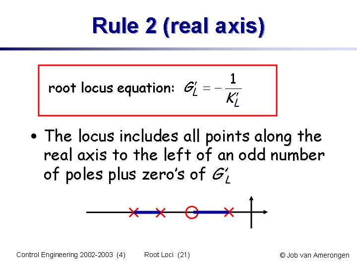 Slide21