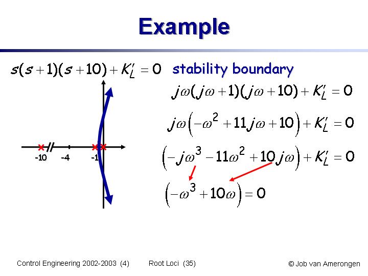 Slide35
