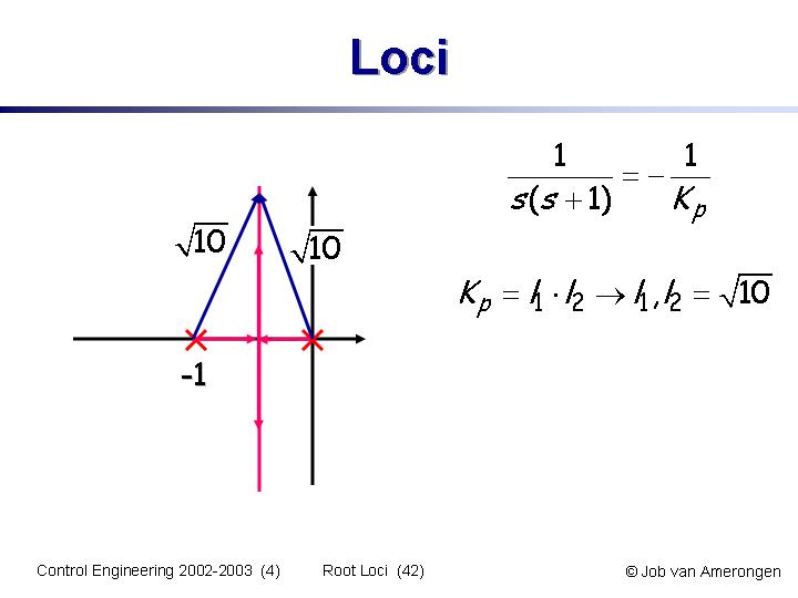 Slide42
