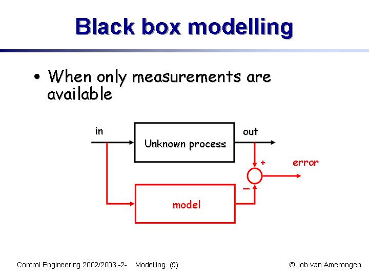 Slide05