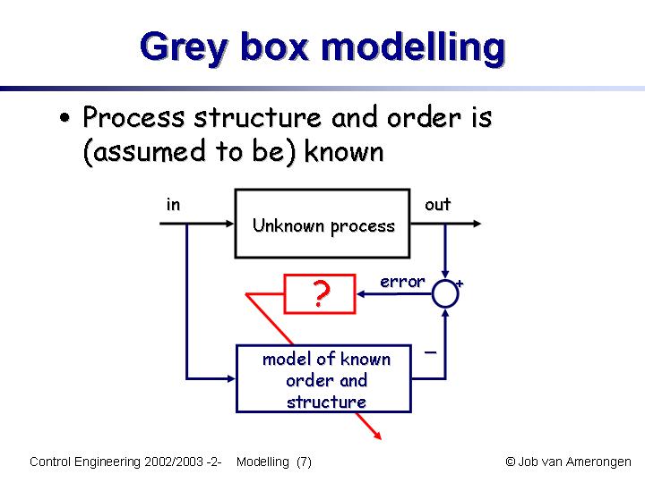 Slide07