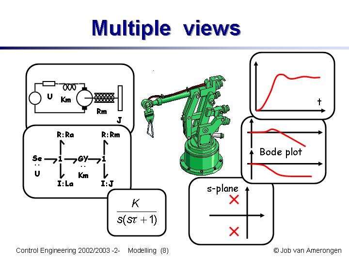Slide08
