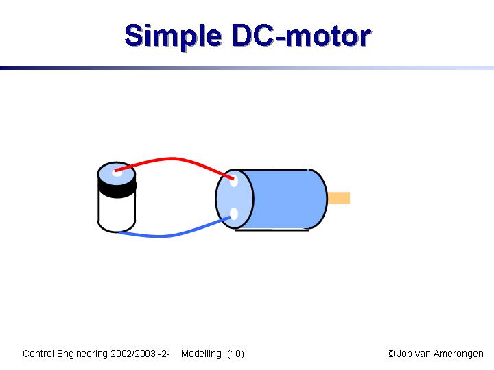 Slide10