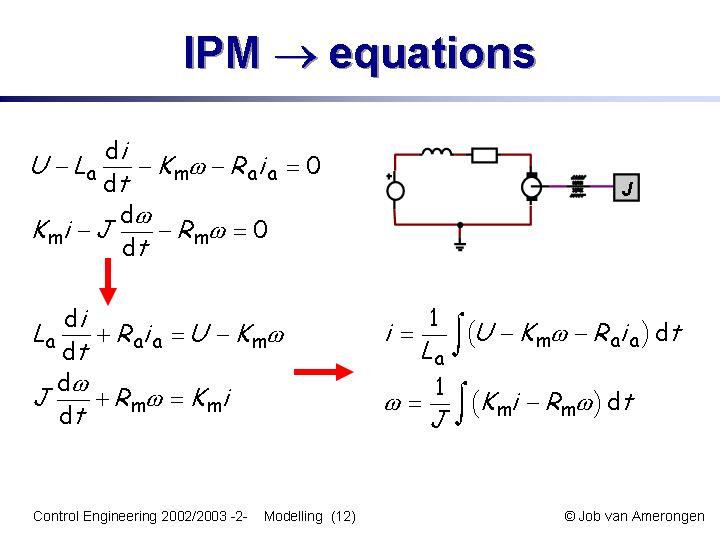 Slide12
