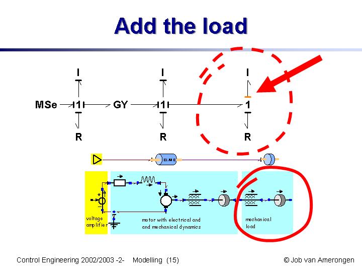 Slide15