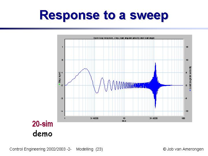 Slide23