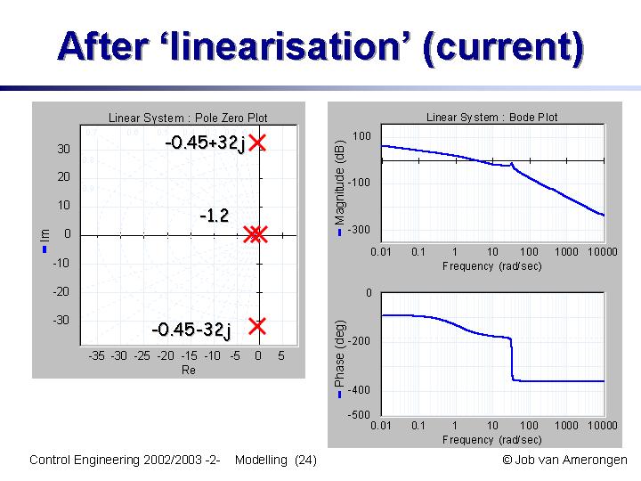 Slide24