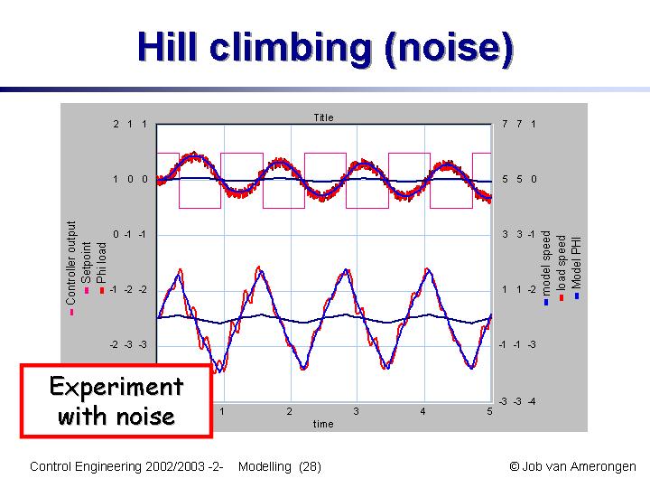 Slide28