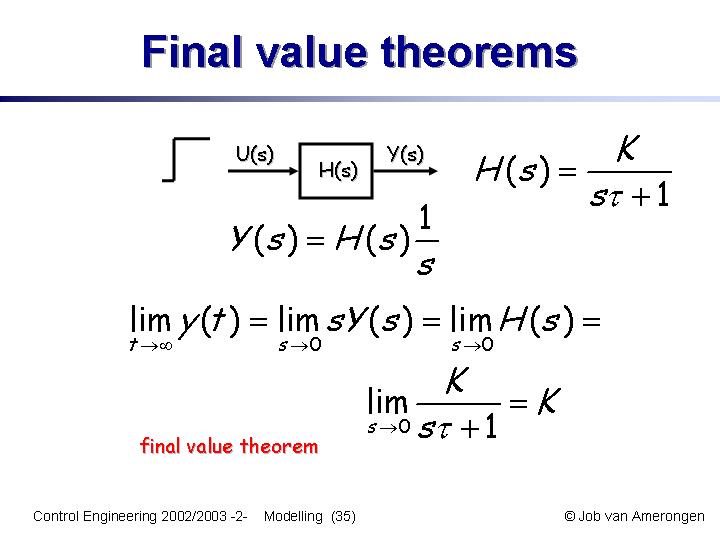 Slide35