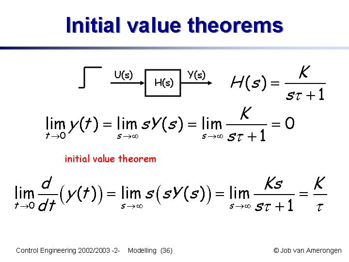 Slide36