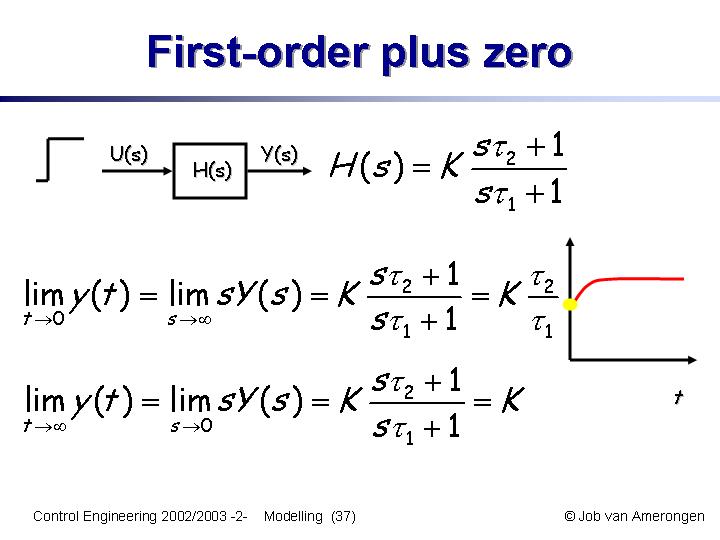 Slide37