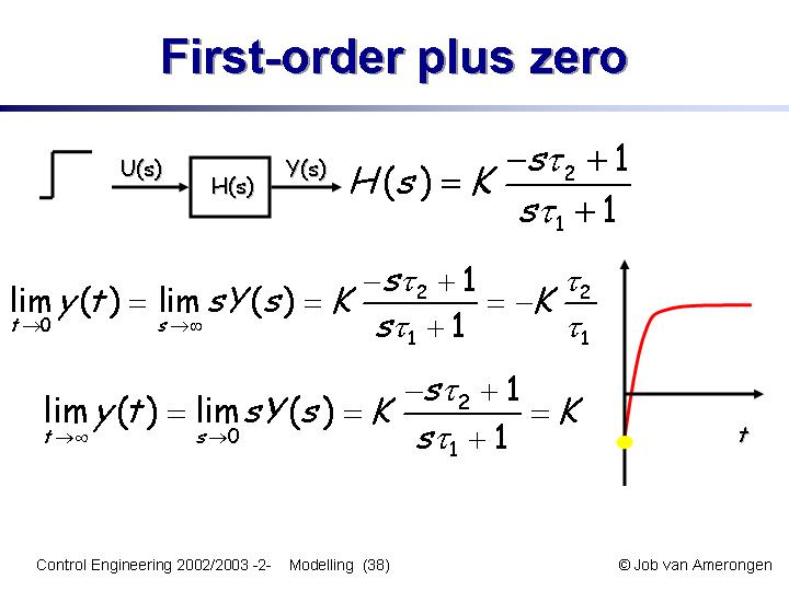 Slide38