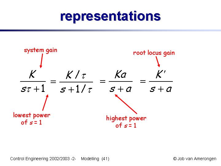 Slide41