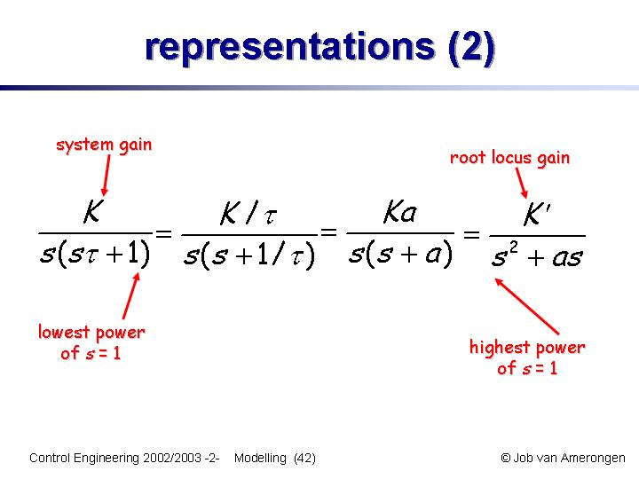 Slide42