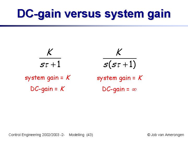 Slide43