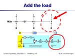 Slide15