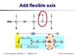 Slide16
