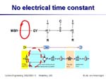Slide20