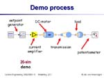 Slide21