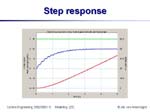 Slide22