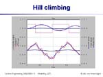 Slide27