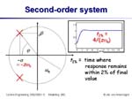 Slide50