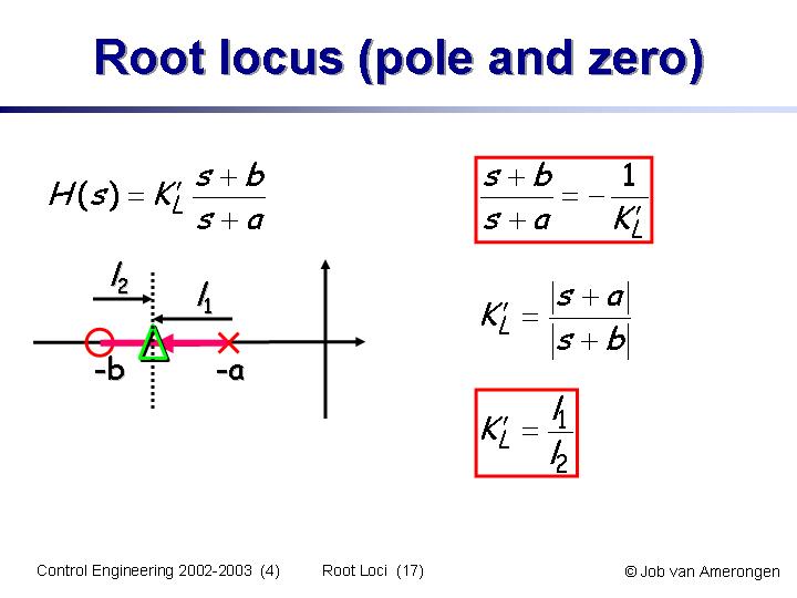 Slide17