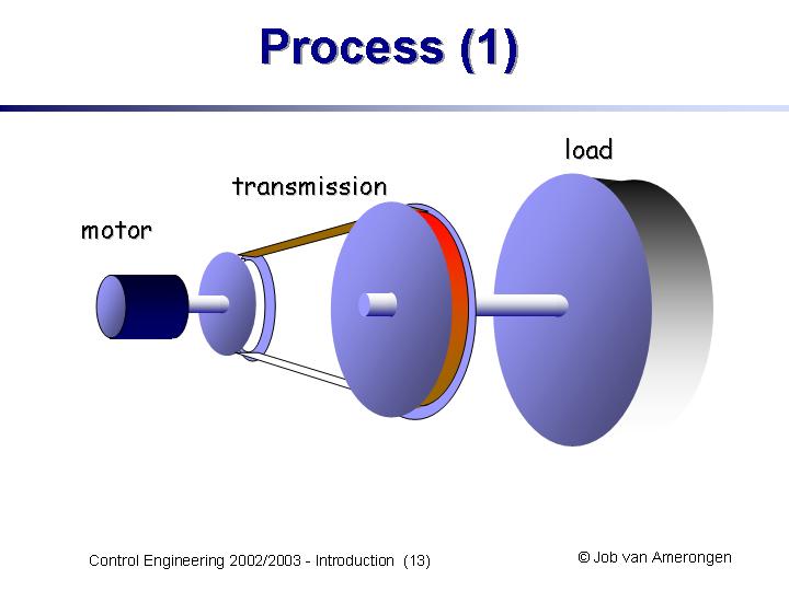 Slide13