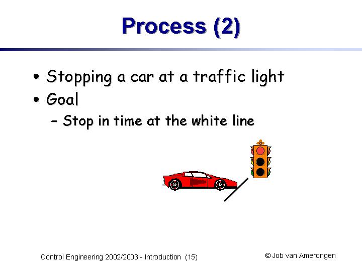Slide15