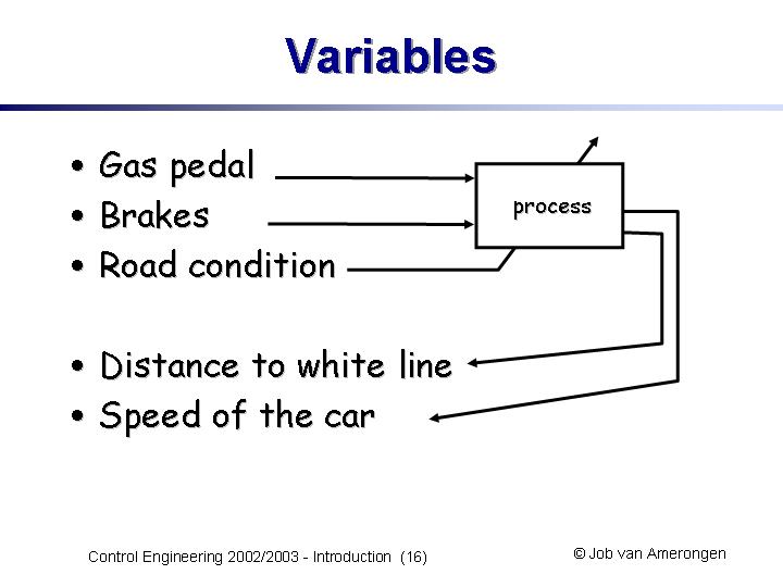 Slide16