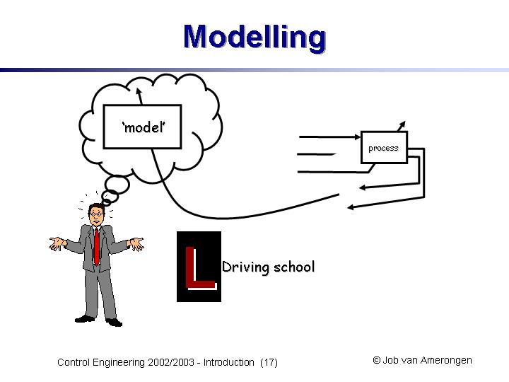 Slide17