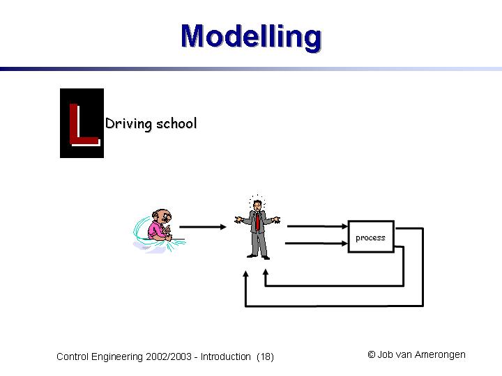 Slide18
