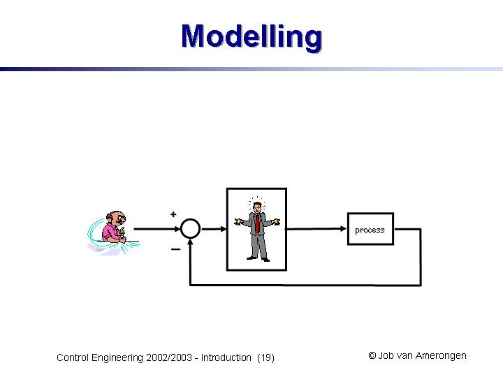 Slide19