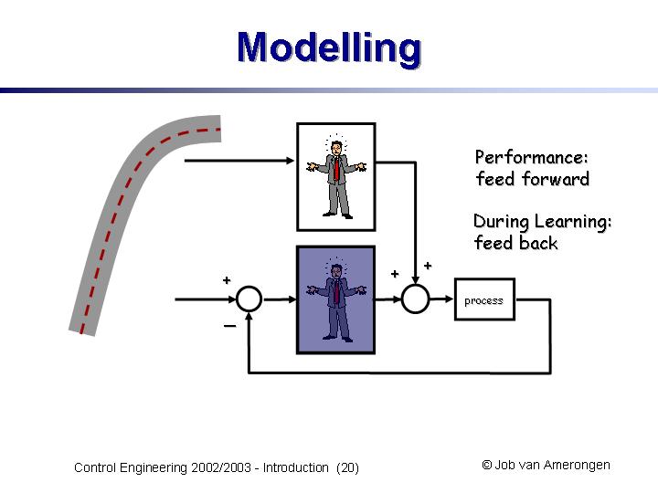 Slide20