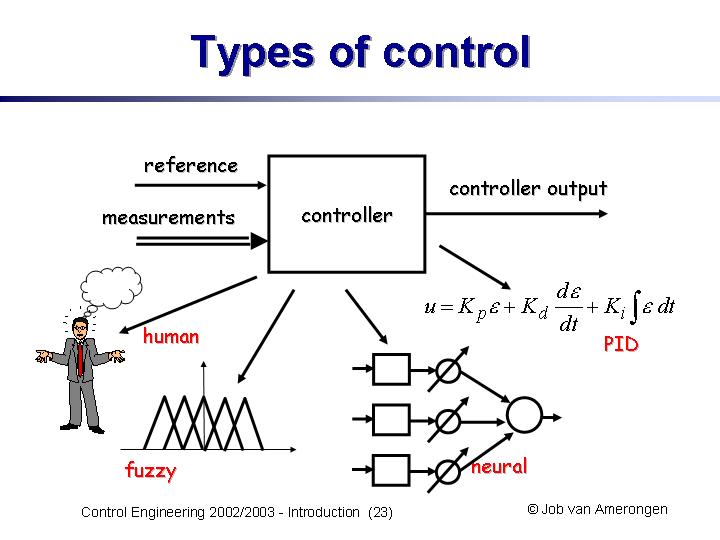Slide23
