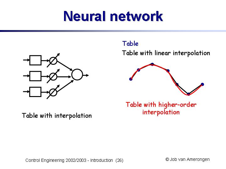 Slide26